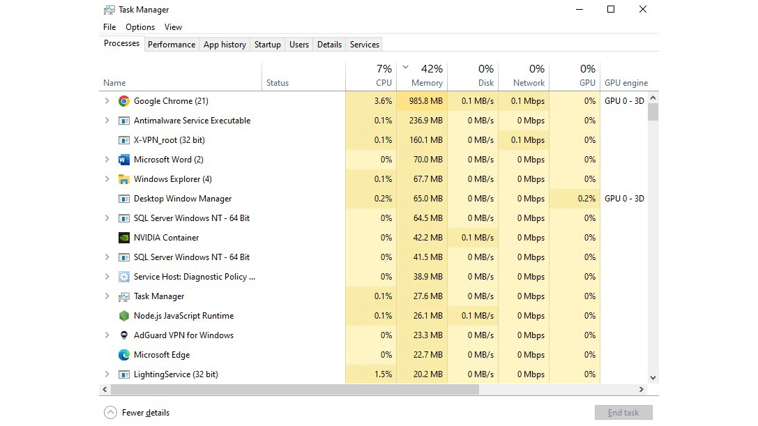 افزایش سرعت با بستن برنامه‌های اضافی در Task Manager